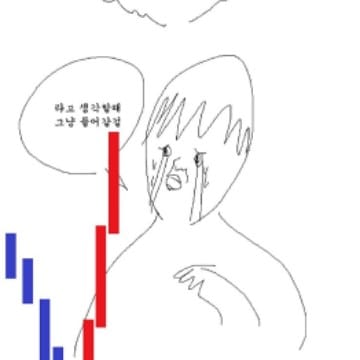 라고할때